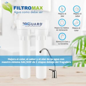 Filtros Bajo Fregadero Guard Hoteles (2.85L/min)