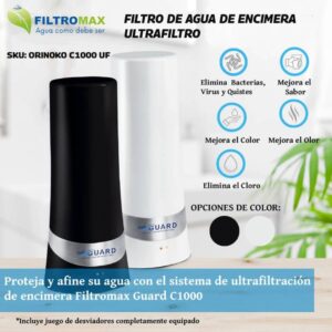 Filtros sobre encimera - GUARD (2.84 L/min)